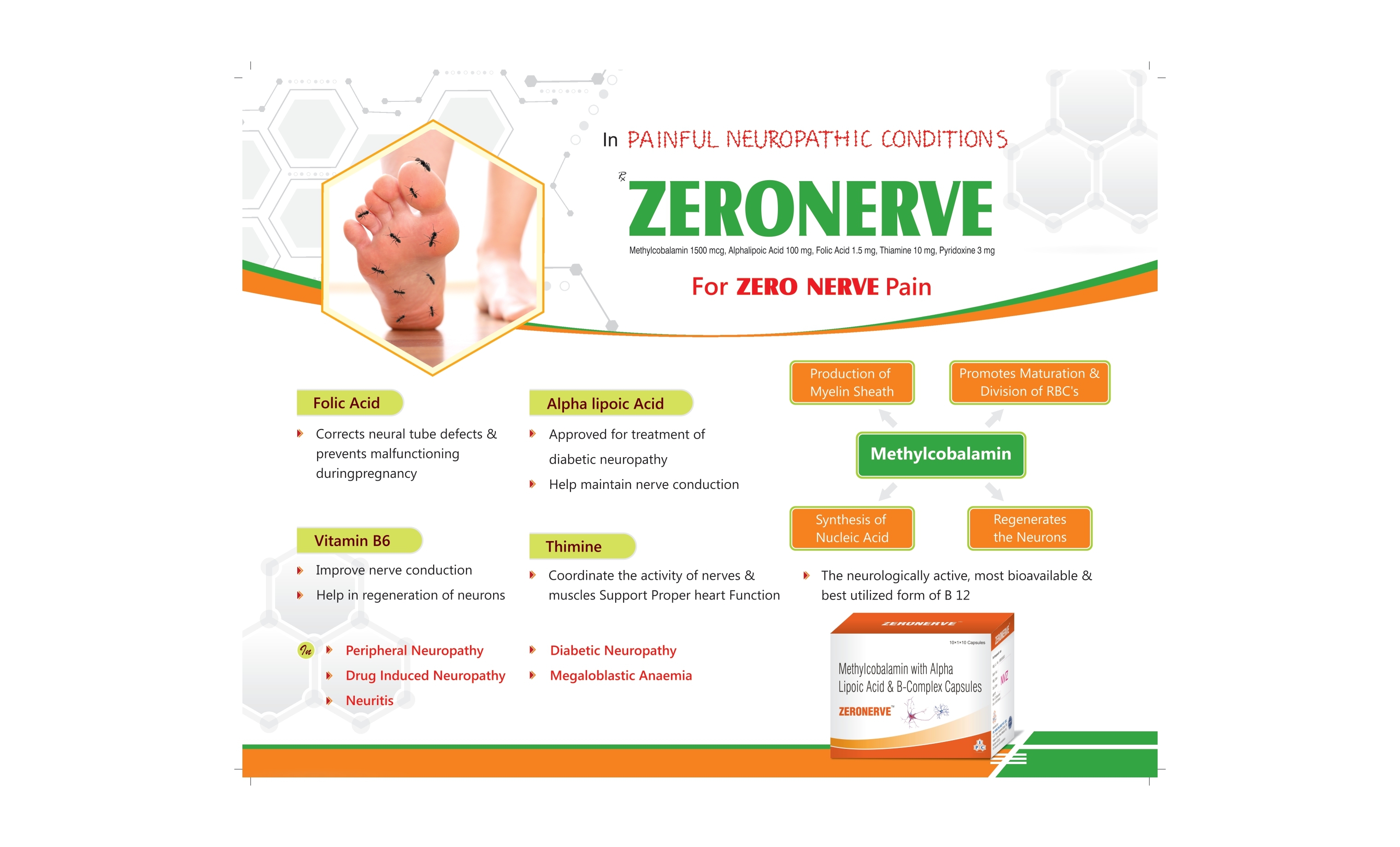 Zeronerve Capsules