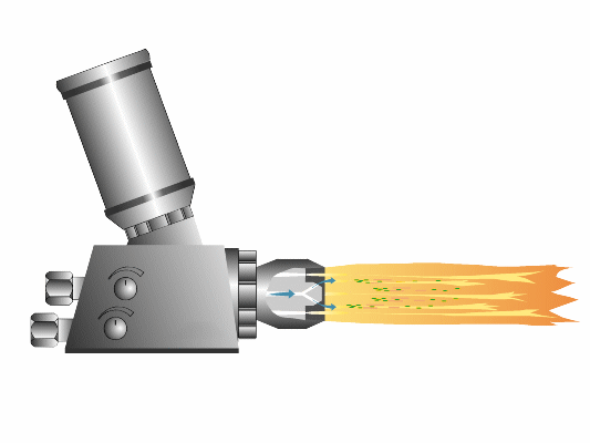 Flame Spray Powder