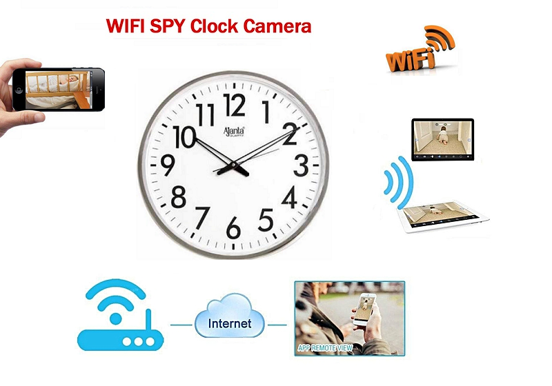 Spy Camera Wallclock Application: Indoor