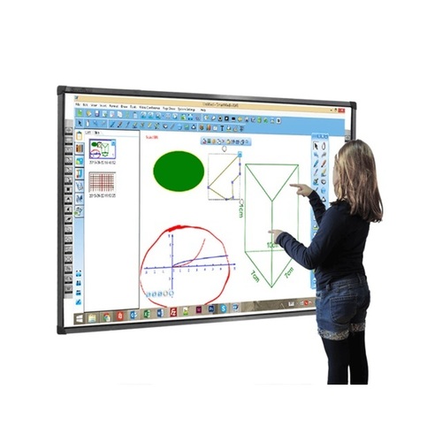 Next Level Generation Interactive Whiteboard Application: Desktop