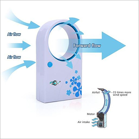 Gvacnlfca Gav Handheld Mini Air Conditioner No Leaf Fan Cooling Cooler