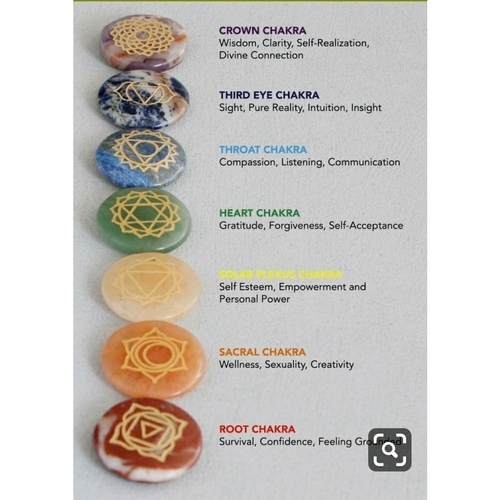 Reiki Round 7 Chakra Set Size: 30-35 Mm