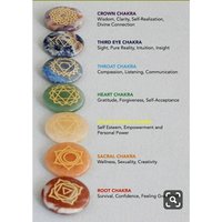 रेकी राउंड 7 चक्र सेट साइज़: 30-35 मिमी