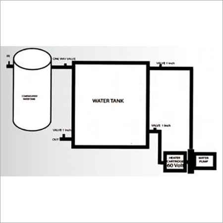 Highmount Hybrid 24-60 Volt Water Heater Installation Type: Wall Mounted