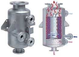 स्पायरल हीट एक्सचेंजर