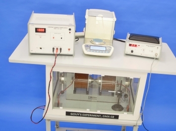 Gouy's Method Balance (Gmx-02) Application: Laboratory Experiment