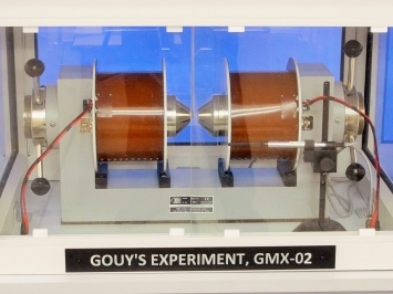 Gouy's Method Balance (Gmx-02) Application: Laboratory Experiment