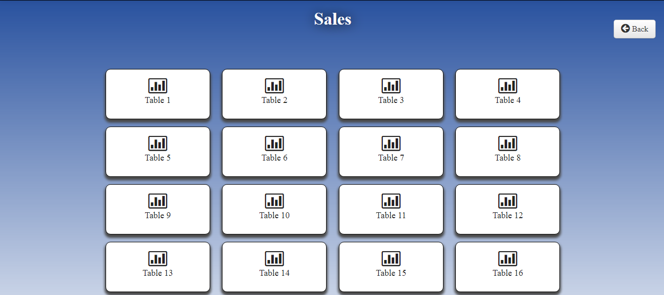 Restaurant Management Software