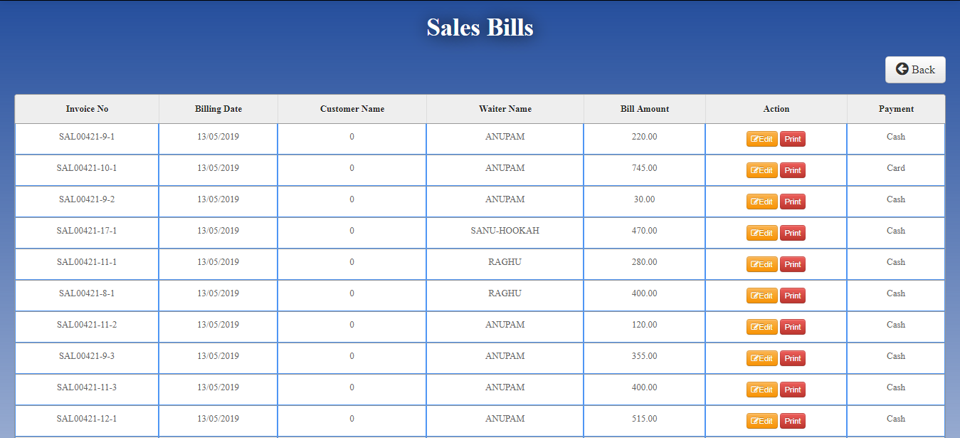 Restaurant Management Software