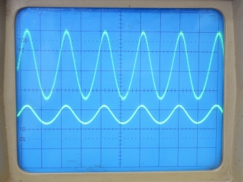 Grey Study Of A Transistor Amplifier (Rc Coupled), Rc-01