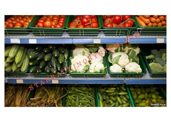 Grocery Display Shelves Capacity: 100 Kg/day