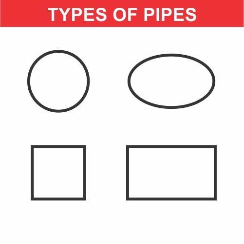 Pipe Forming - Mild Steel & Stainless Steel Tubes, Up To 400mm Round/square/rectangular, Galvanized - Durable, Any Wall Thickness