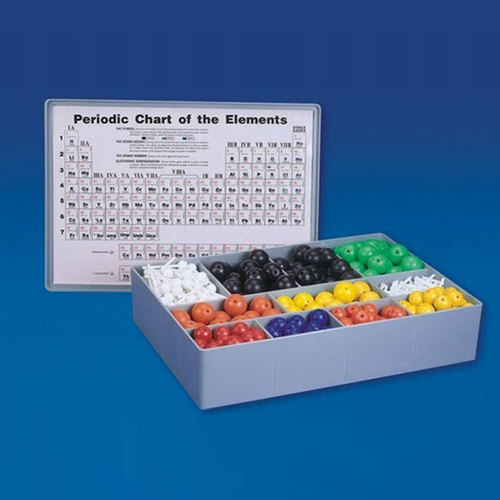 Atomic Model Set