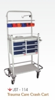 Emergency Rescue Equipments