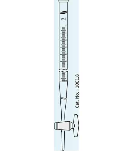 Glassware Burette Nabl Certified