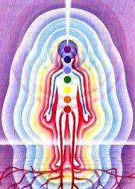 Aura & Chakra Balancing Service