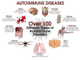 Auto Immune Diseases Diagnosis & Treatment