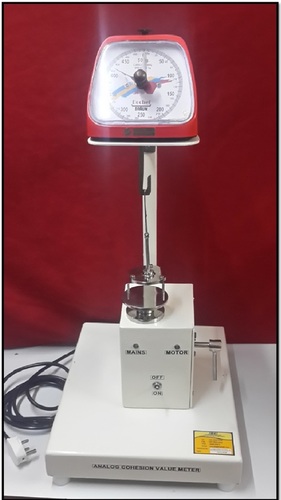 एनालॉग सीवी मीटर