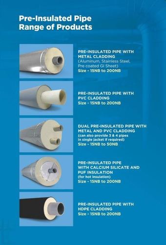 Pre Insulated Pipe - Copper, PVC, & PU Foam, 15mm to 200mm Diameter | Variable Insulation Thickness, Custom Length, -40°C to 120°C Operating Temperature, Ideal for HVAC, Plumbing, Refrigeration