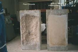 Polypropylene Fiber - Color: Raw White