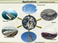 Polypropylene Fiber - Color: Raw White