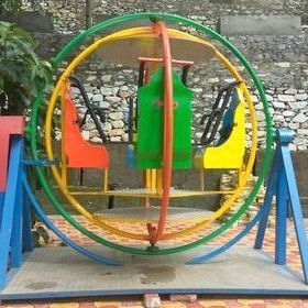 Human Gyroscope