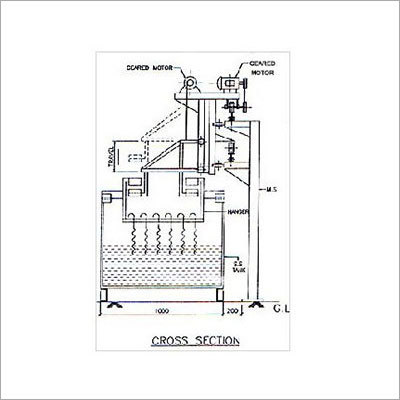 Auto Plating System