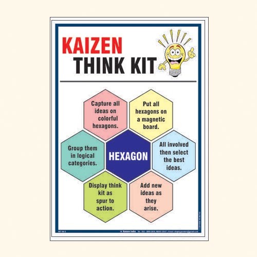 Kaizen Posters Int 66