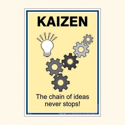 Kaizen Posters Int 73
