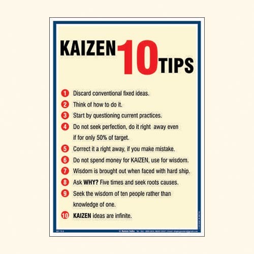 Kaizen Posters Int 75