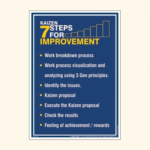 Kaizen Posters Int 77