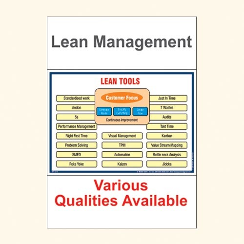 Lean Management Int 127