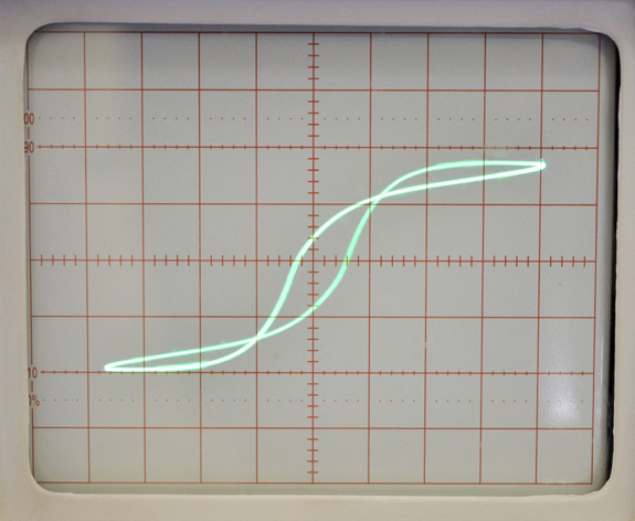 Grey Magnetic Hysteresis Loop Tracer, Hlt-111c