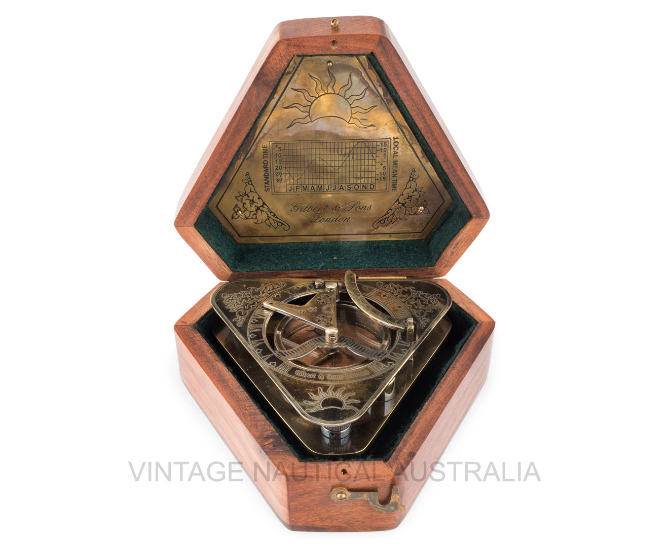 Sundial Compass A Triangular Shape