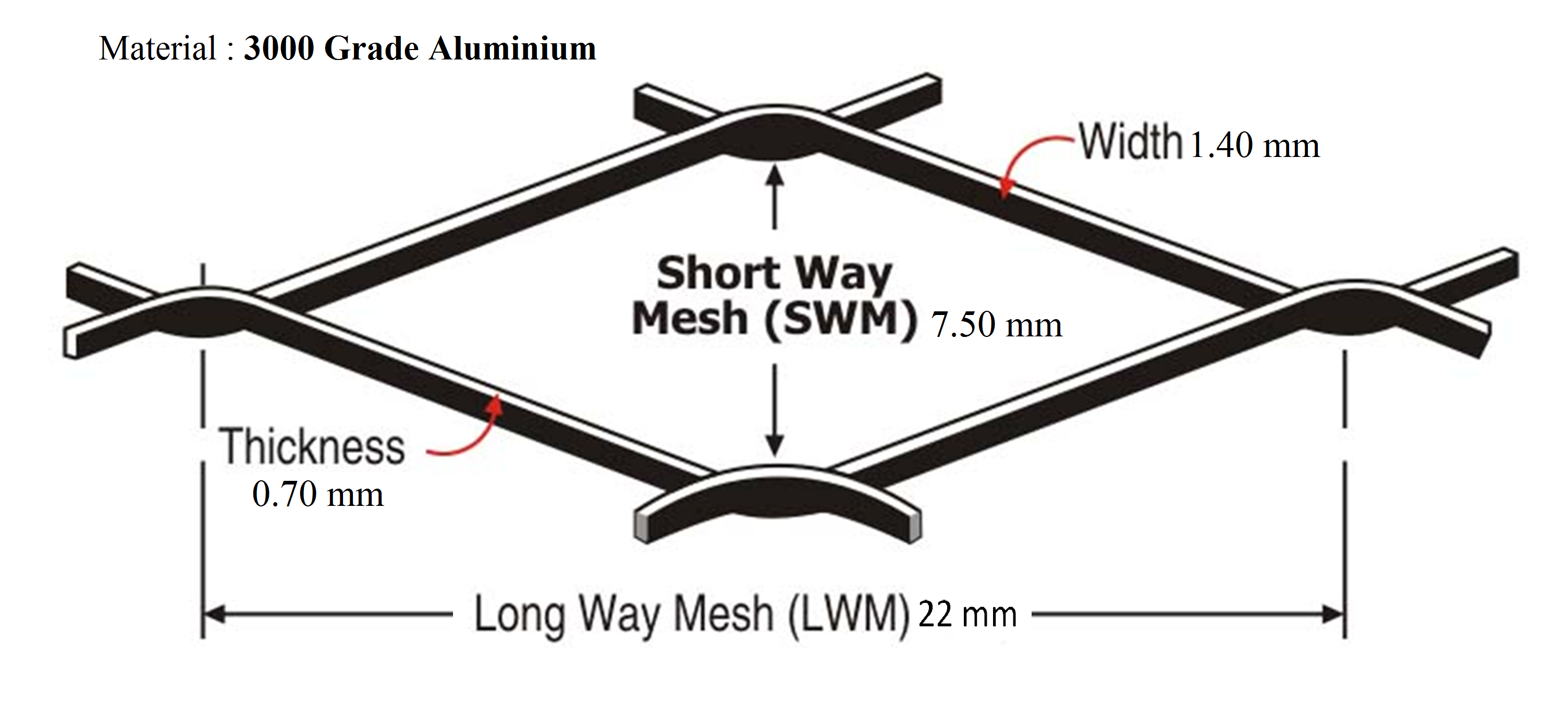 Expanded Metal Mesh - Steel Wire Mesh, Crimped Wire Design For Durable Applications