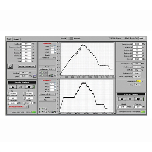 Digital Data Acquisition System Application: Industrial