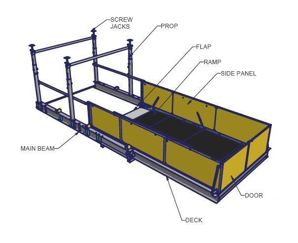 Retractable Loading Platform Superdeck - Application: Construction