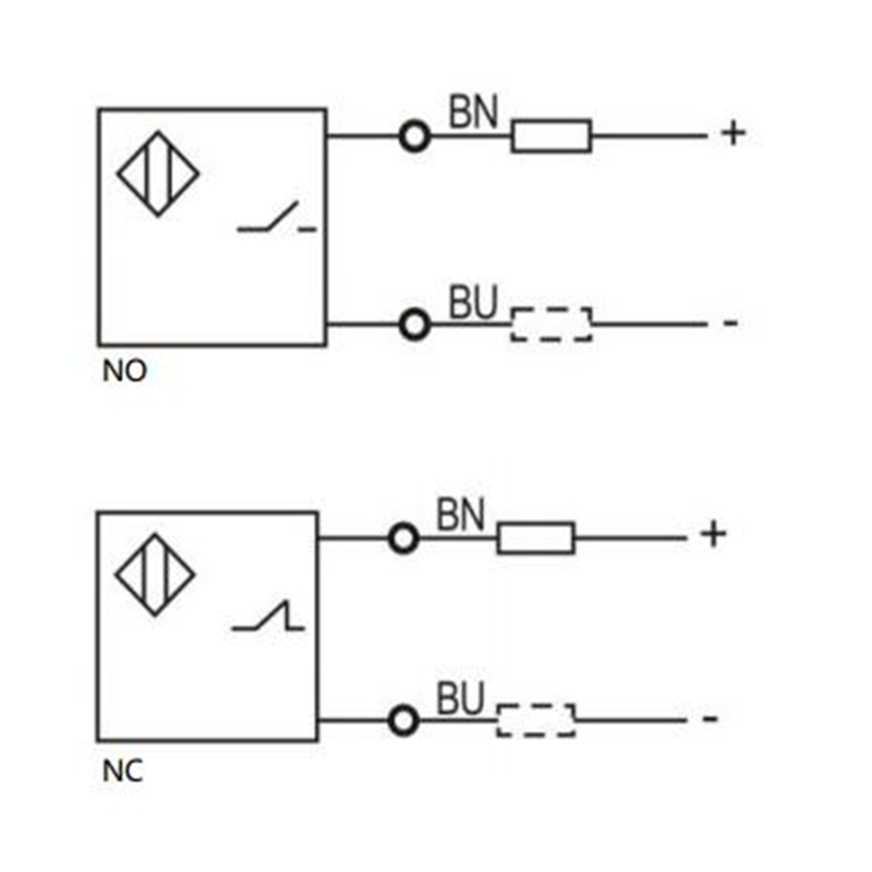 M30 Inductive Proximity Sensor Unshielded Ac No Nc Sn15mm Accuracy: 2 %