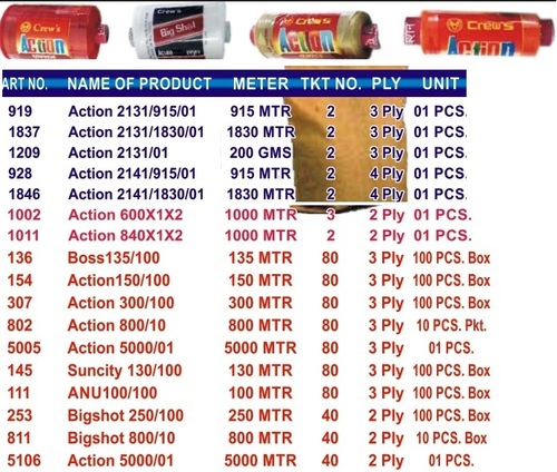 वॉशेबल सनसिटी थ्रेड्स