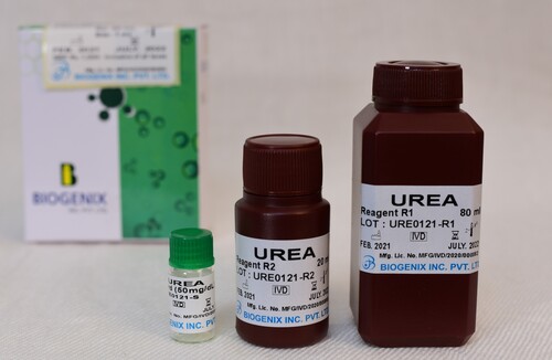 Urea Kit