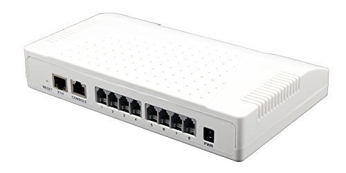 Wireless Voip Gateway Application: Proprietory