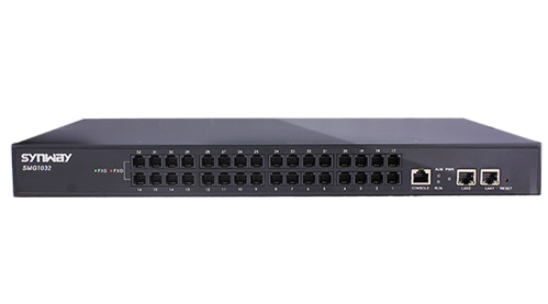 16 Port Fxo Gateway-synway Application: Proprietory