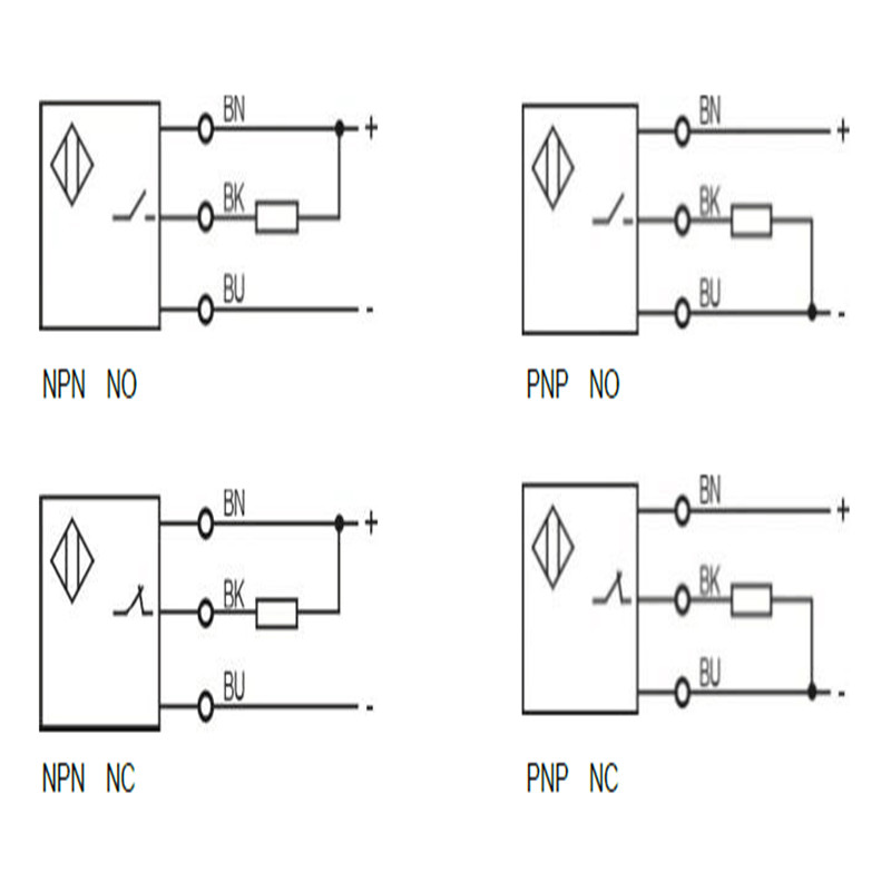 M30 Inductive Proximity Sensor Unshielded Pnp/npn No Nc Sn15mm Accuracy: 2 %