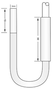 M3 Ultra Small Short Inductive Proximity Sensor Shielded Unthreaded Accuracy: 2 %