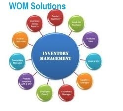 Online Inventory Management System