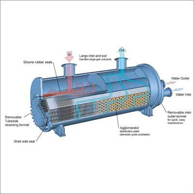 Cryogenic Pressure Vessels