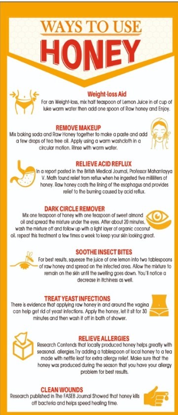 Raw Honey - Glass Jar, Amber Color, 18-22% Moisture Content | Direct From Hive, Natural Goodness, Unprocessed, Unique Flavor, Cheesecloth Filtration