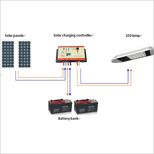 सोलर स्ट्रीट लाइटिंग सिस्टम केबल की लंबाई: मीटर (M) को कस्टमाइज़ करें