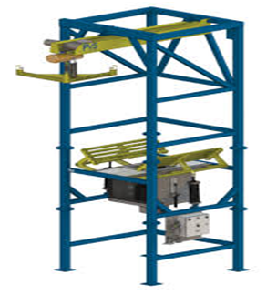 Jumbo Bag Unloading Station Power Source: Electric