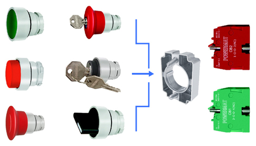 Control & Signalling Devices
